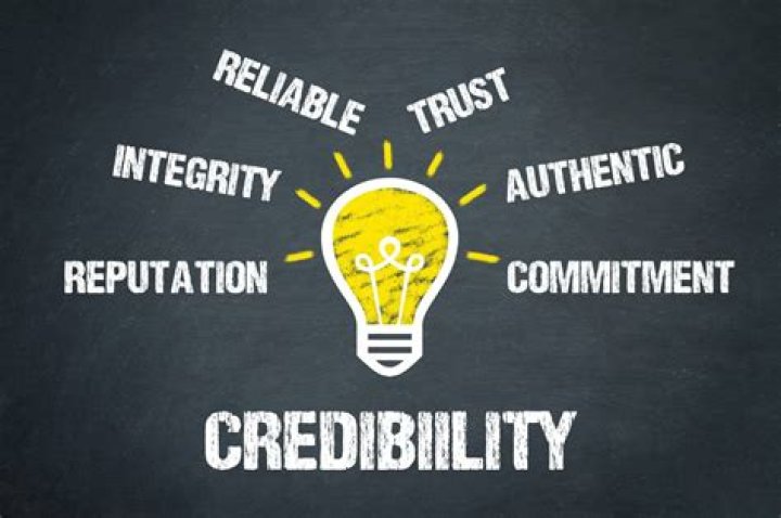Unveiling Reddit's Credibility: A Comprehensive Guide